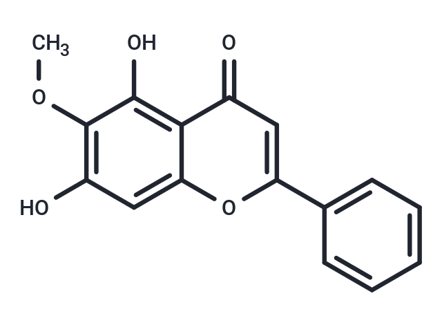 Oroxylin A