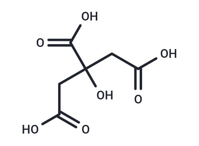 Citric acid
