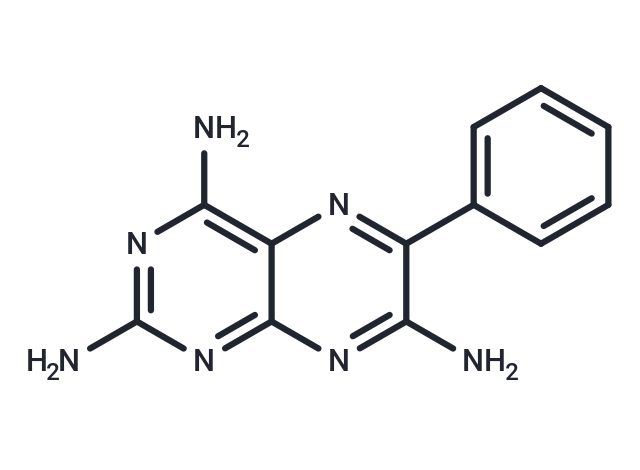 Triamterene (Standard)