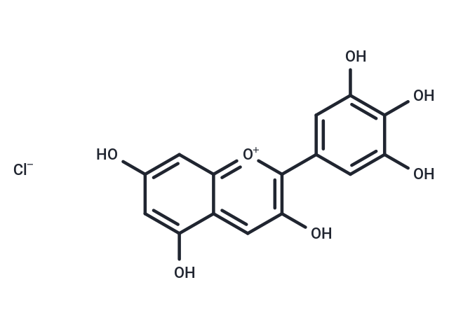 Delphinidin chloride