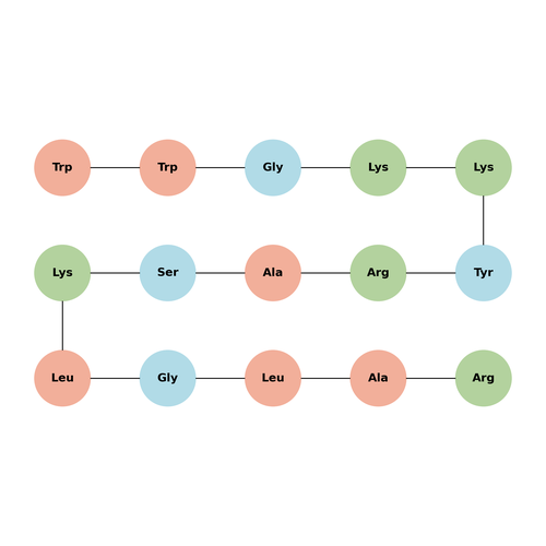 (Thr4,Gly7)-Oxytocin