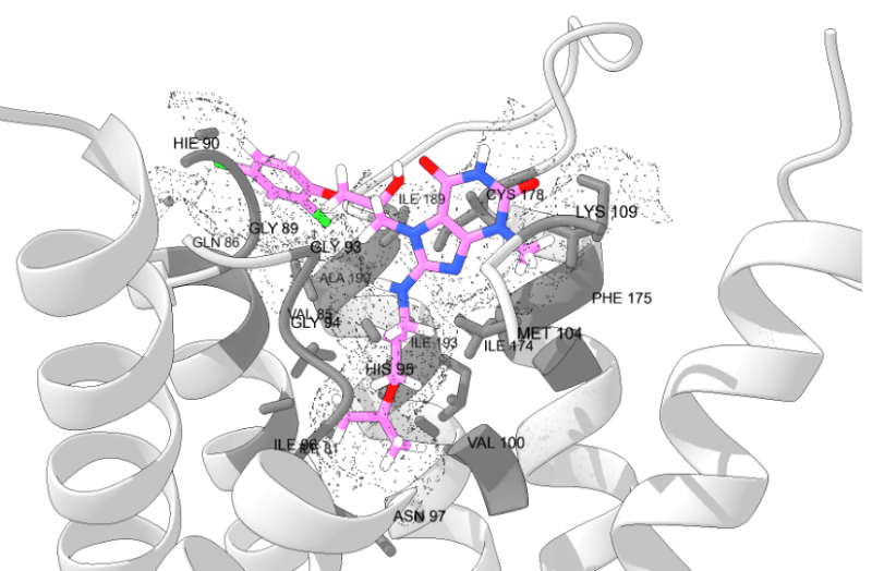  Aquaporin Screening Library