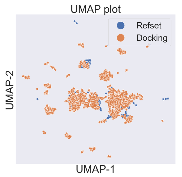  DNA Damage Repair Screening Libraries