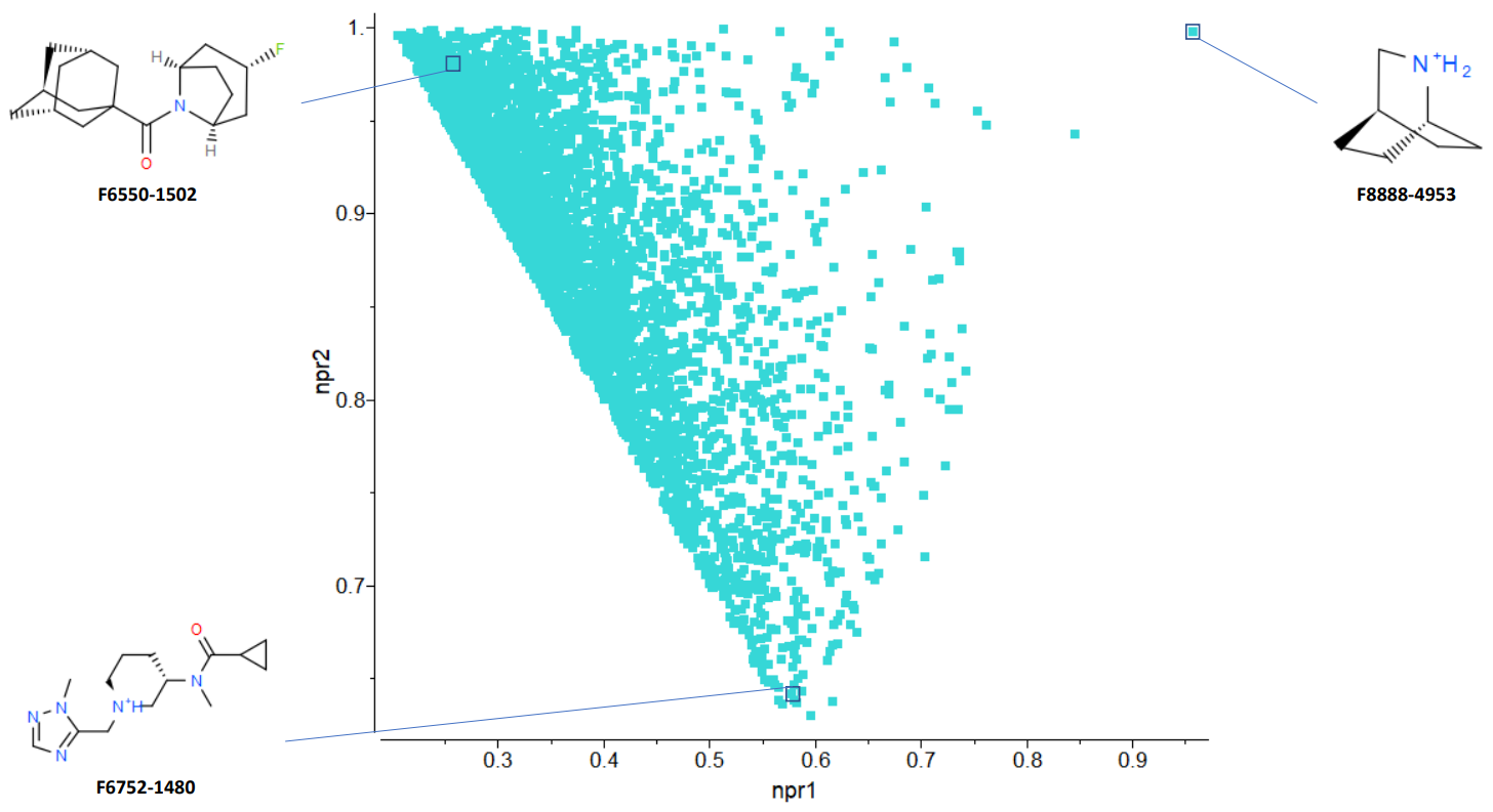  LF 3D-shaped Fragment Library