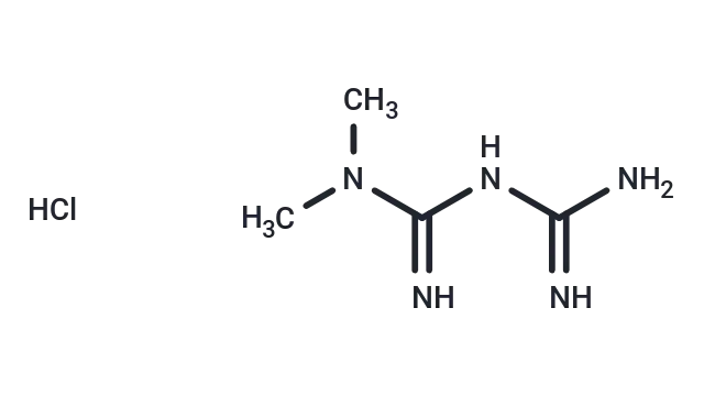 【TargetMol 明星分子】- Metformin hydrochloride: 激活AMPK，调控代谢与细胞命运的多功能利器
