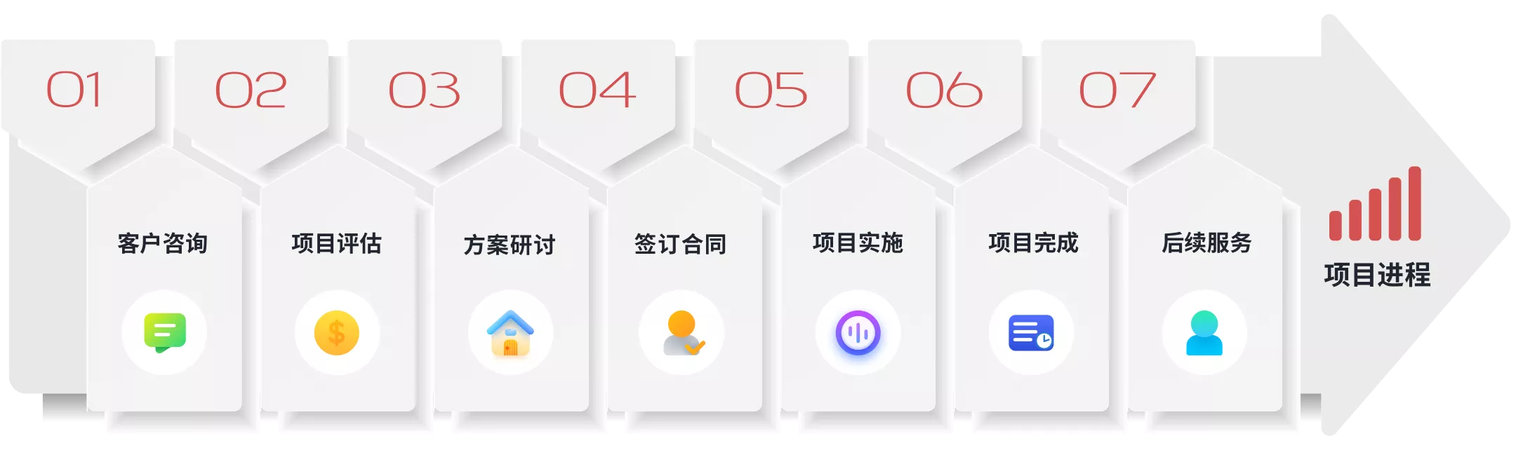 targetmol | AI+药物发现平台